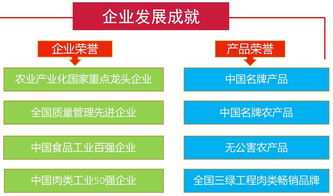 厉害了 信阳有只鸭子竟然一路跨越海洋走进国际会议宴