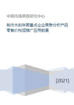 制作木刻年画重点企业竞争分析产品零售价构成推广应用前景