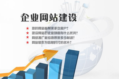 中小企业网站制作应该如何才能更加完美?