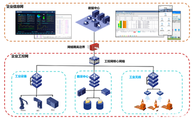 南瑞继保获评2022年度江苏省工业互联网标杆工厂