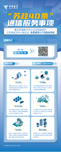 中国电信集团 CHINA TELECOM