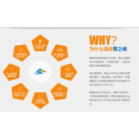 推广/网站建设/企业官网建设/微信公众号建设