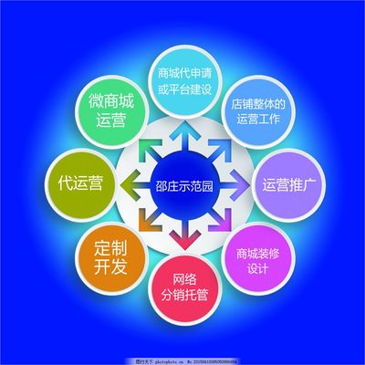 企业电商海报图片
