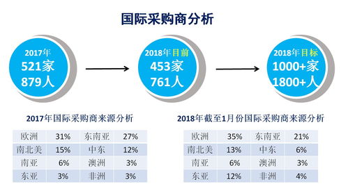 vr ar知名企业品牌建设落实座谈会广州召开