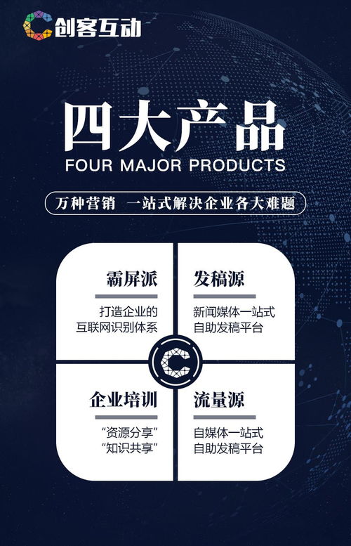 了解这六点网络推广要点,你才能高效开启网络营销