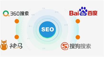 上海网站建设seo推广详解:海外舆情网站|2024年08月更新