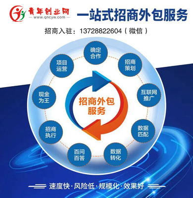 招商广告项目有哪些?