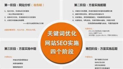 青岛seo工作大揭秘:青岛seo公司排名|2024年08月已更新