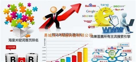荣力达网站优化在线播放_鲁大师点击直接进入(2025年02月免费观看)