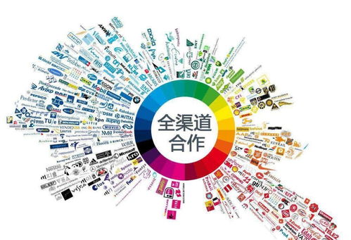 揭秘投资月子中心运营成本,这几个成本要清楚