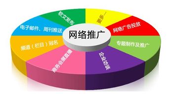 常州网站建设公司 迈科科技 企业网站建设怎么去做,怎么去推广