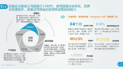 团餐转型升级进行时 如何完成消费升级