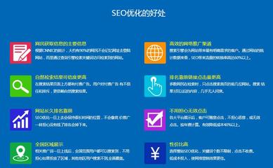 环球聚富告诉你网站SEO的技巧让你如何做好网站优化?