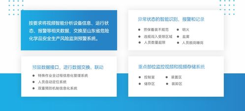 政策解读 山东省危化企业 5 1 1 平台建设包含哪些内容