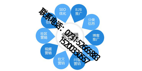 湘潭广告公司,湘潭网站建设,企业网络推广